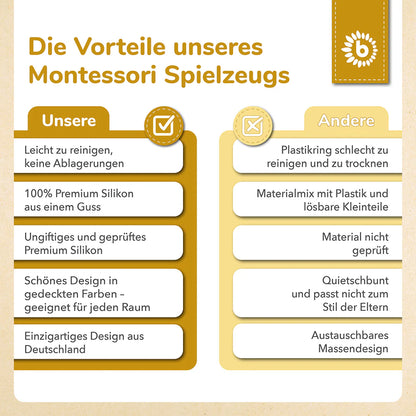 Silikon Activity Planet „Eucalyptus“ – Montessori Spielzeug für kleine Entdecke